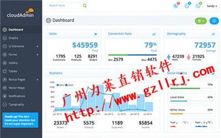 數(shù)字化管理新工具 直銷人員管理軟件與手機(jī)直銷系統(tǒng)的深度融合