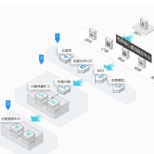 內蒙古蔚藍網絡科技有限責任公司 深耕通訊技術研發，賦能邊疆數字化轉型
